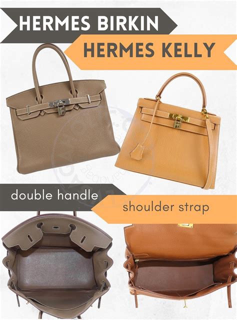 kelly vs birkin hermes|hermes birkin suitcase.